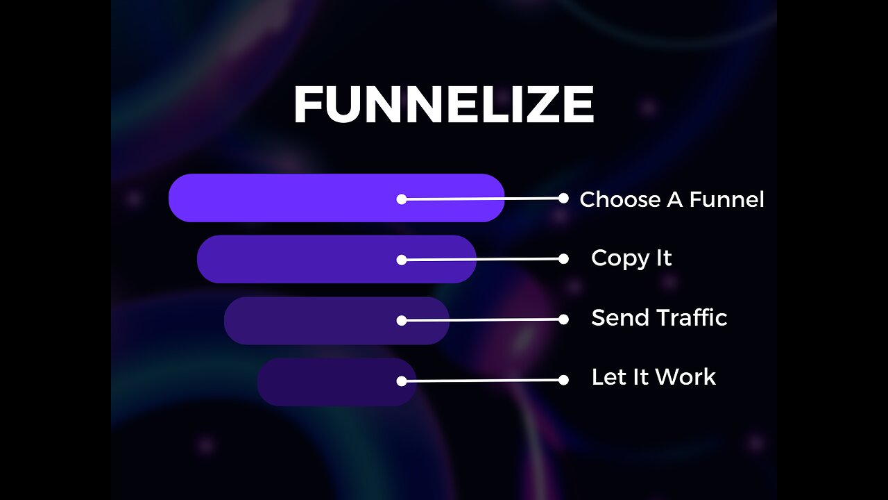 # Funnelize #