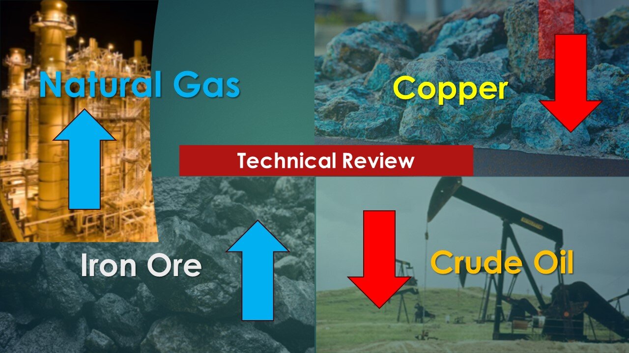 Nat Gas Crude Oil Copper Iron Ore Technical Analysis Apr 15 2024