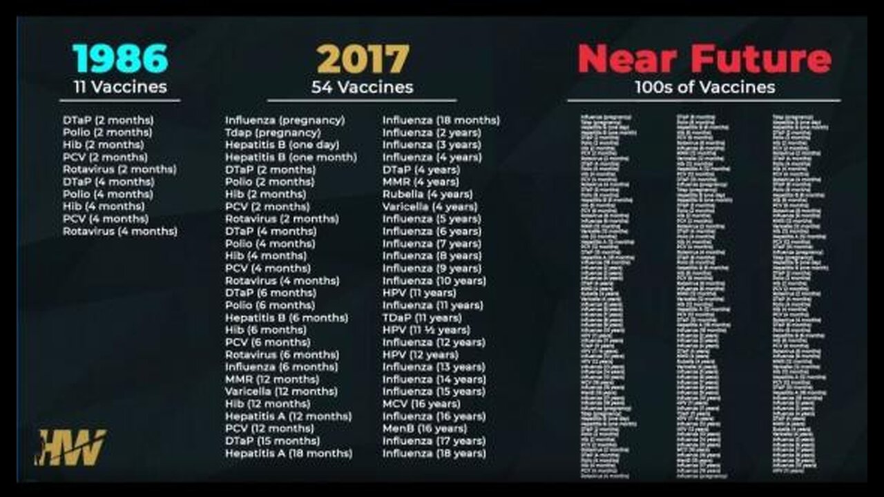 That’s Not How Vaccines Are Supposed To Work 8-7-23 The Jimmy Dore Show