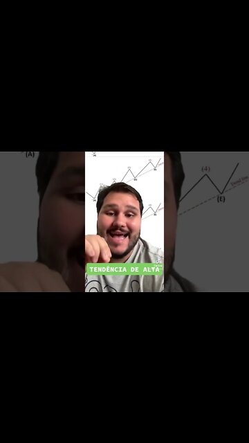 Como indentificar a Tendência de Alta ?