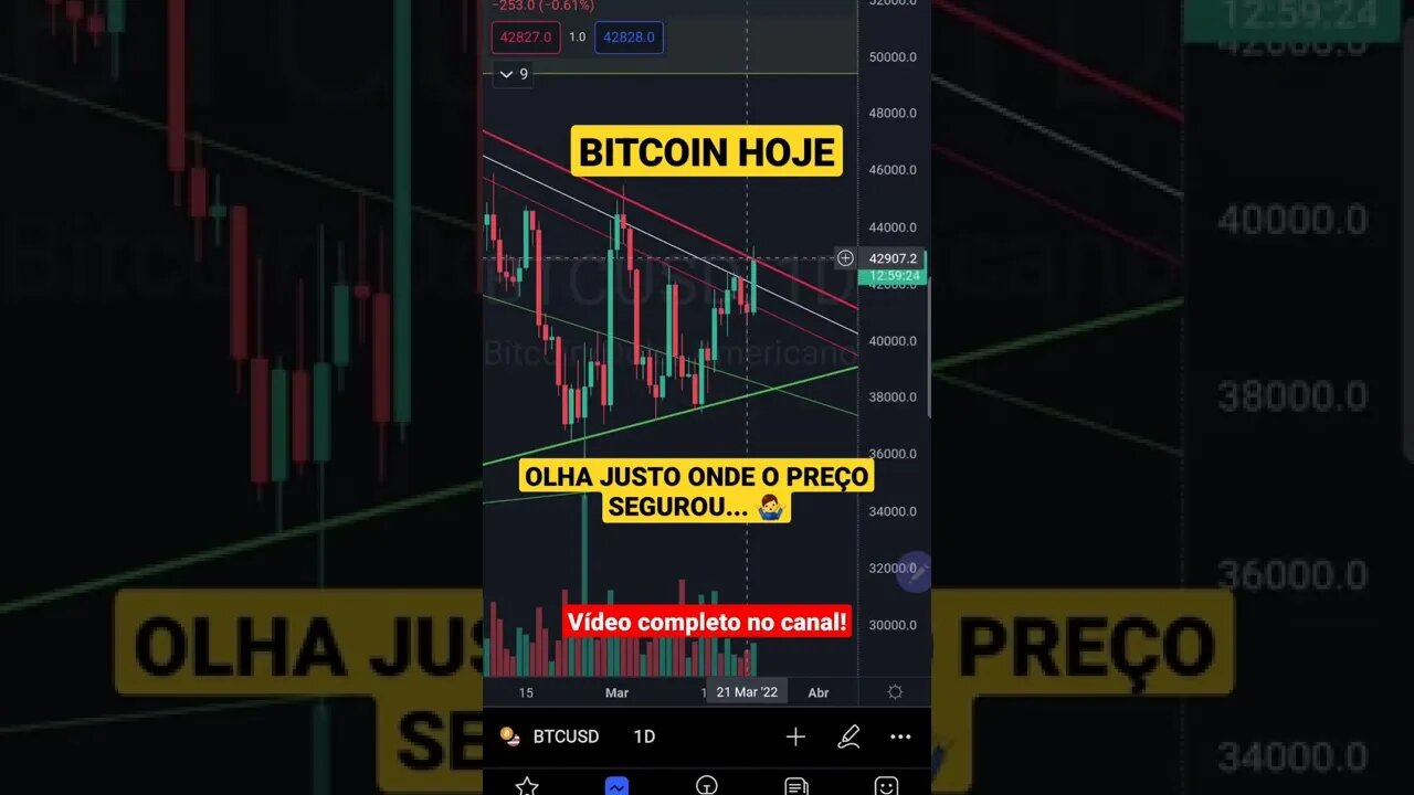 BITCOIN hoje em 1 minuto Futuros Bolsas de Valores IBOVESPA Cripto S&P500 PRICE ACTION 22/03/2022