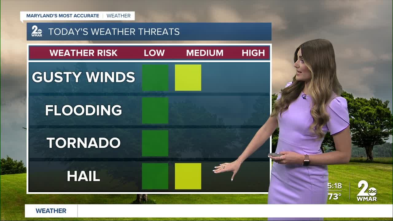 Good Morning Maryland Weather - Stevie Daniels 07/18/2023