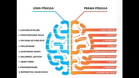 3 zasady życia, które UCZYMY się za póżno.