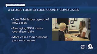 School-aged children seeing biggest COVID-19 spike in St. Lucie County