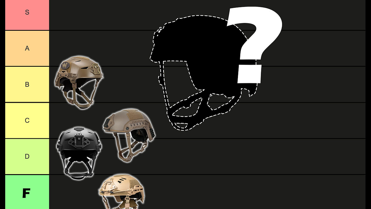 Top Tier vs Budget BUMP Helmet Tier List (Ops core, Team Wendy, Hard Headed Veterans, Amazon)