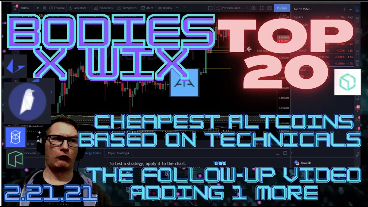 BXW - Top 20 Altcoins I've covered the past 2 weeks. Plus ETH and BTC price action similarities.