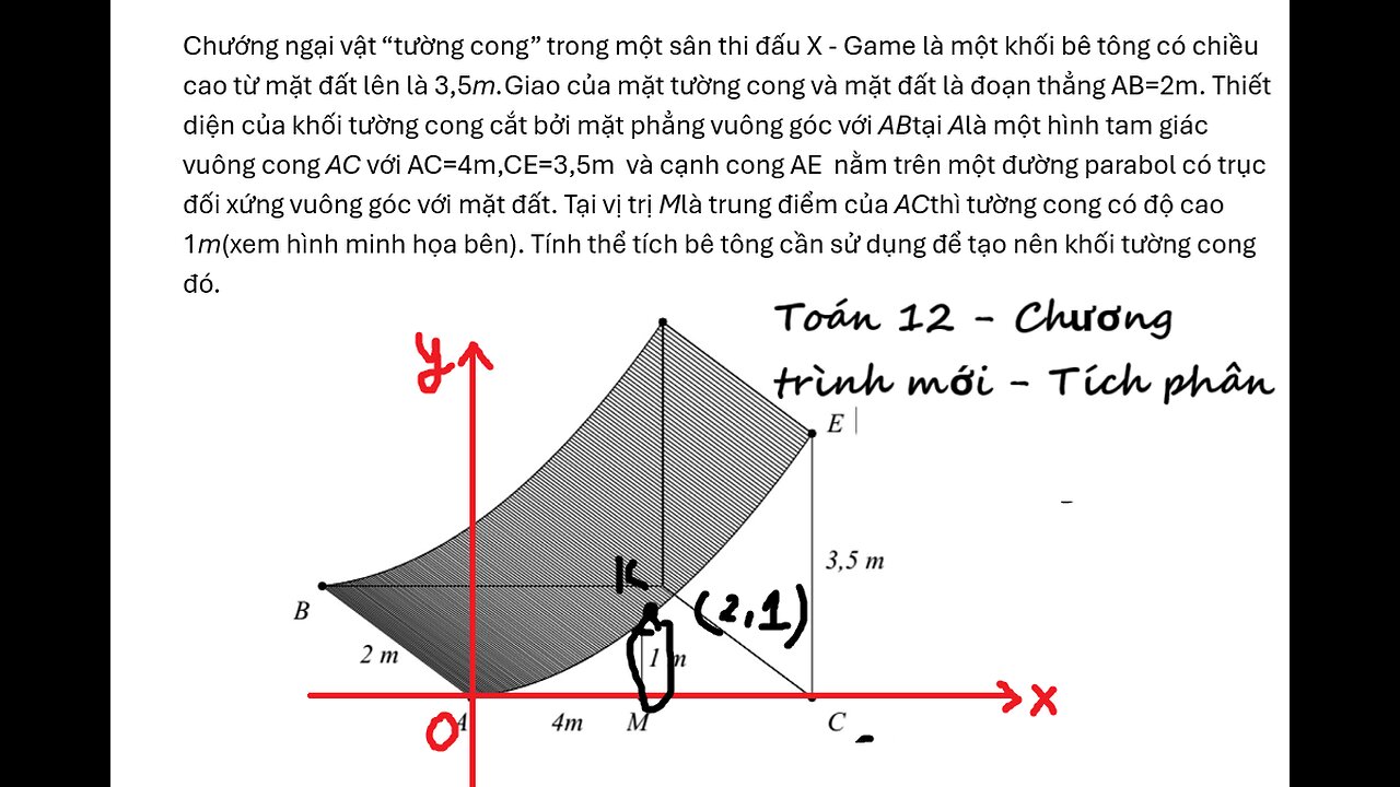 Toán 12: Chướng ngại vật “tường cong” trong một sân thi đấu X - Game là một khối bê tông có chiều