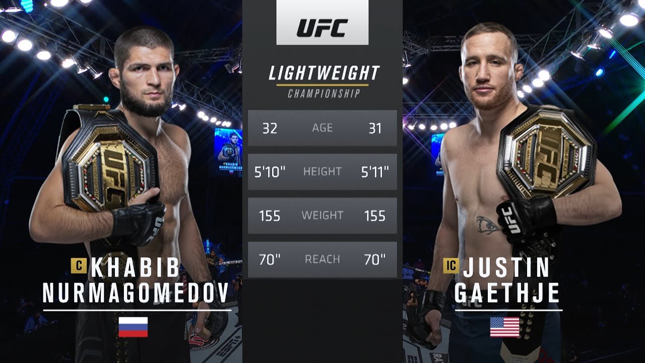 Free Fight: Khabib Nurmagomedov vs Justin Gaethje