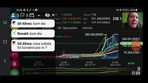 Análise - Rússia faz bitcoin disparar? Ou o mercado cripto financia a guerra?