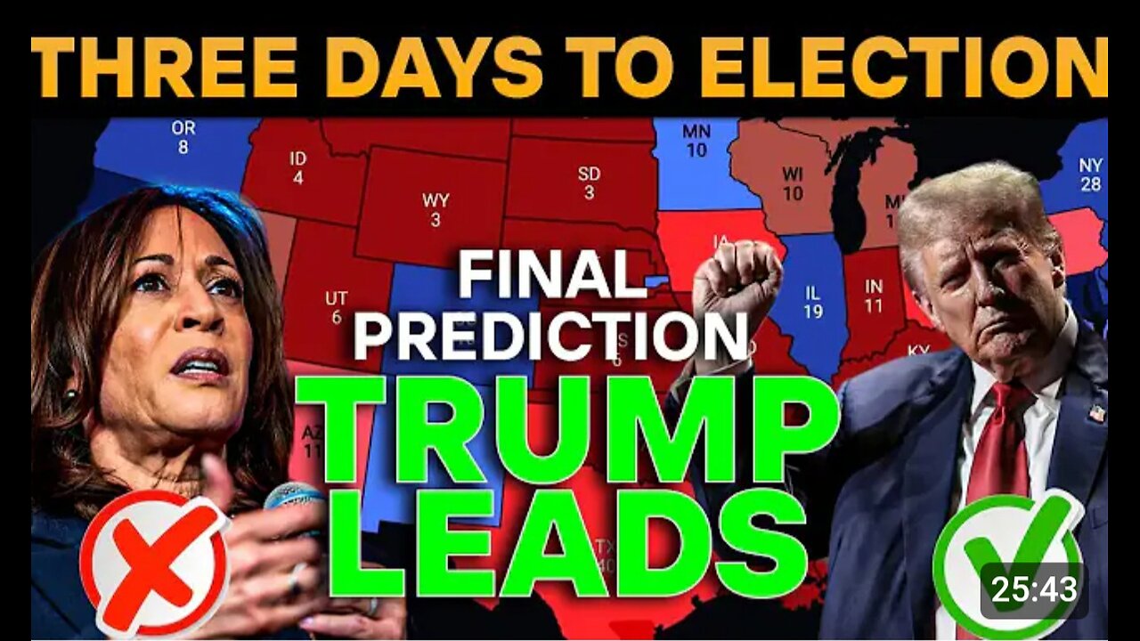 TRUMP BREAKS RECORD Final Election Prediction – Trump vs Harris