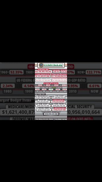 WHOAAAAA NAH! #shorts #news #politics #shortsvideo #shortsfeed