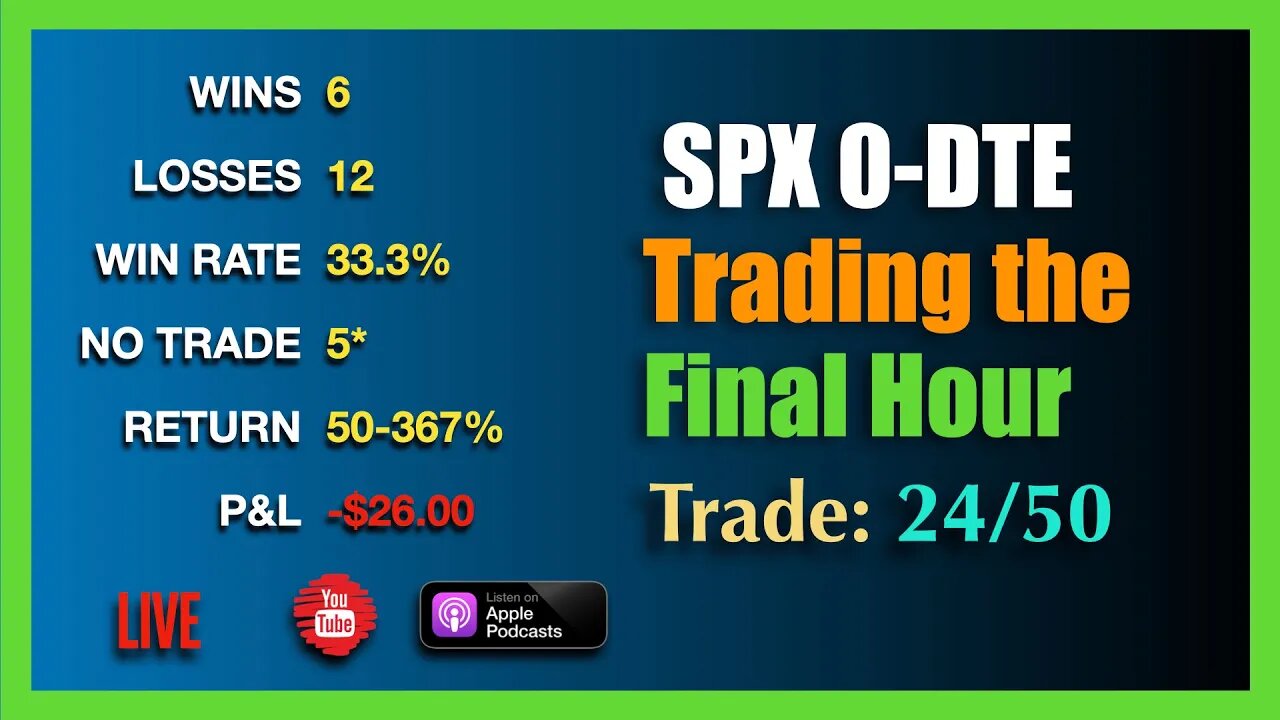 Live 0-DTE Trade SPX Options Episode #24/50 - MON AUG 22nd 3:15PM