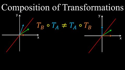 Compositions, Matrix Transformations, One-to-One, Inverse of Operator - Linear Algebra