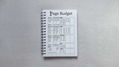 September Budgeting! | The One Page Budget!