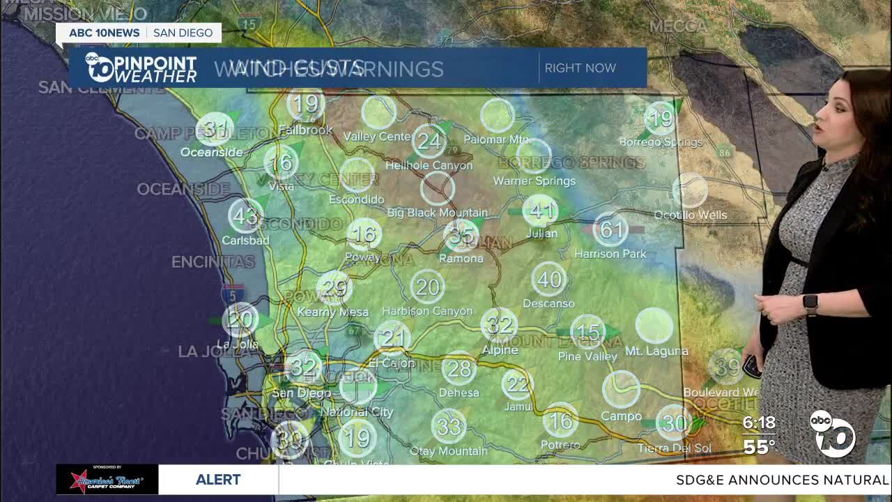 3-1-2023 6am storm full weather hit