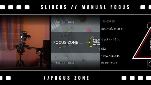 Making Manual FOCUS Work for Parallax Sliders Using ZONE Focusing