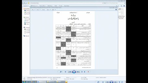 Pak Studies 8 Ch 1 MCQ