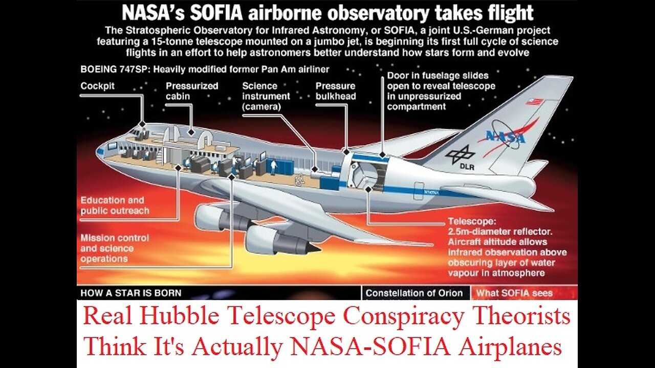 Real Hubble Telescope Conspiracy Theorists Think It's Actually NASA-SOFIA Airplane