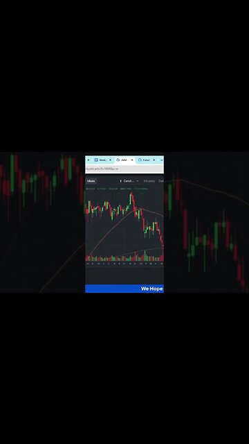 When Is the Best Time to Buy the Russell 2000?