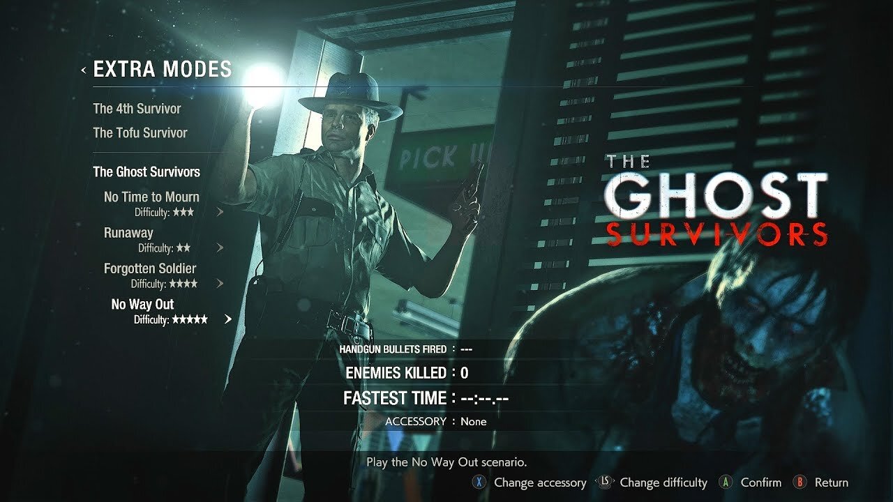THE GHOST SURVIVORS : Daniel Cortini