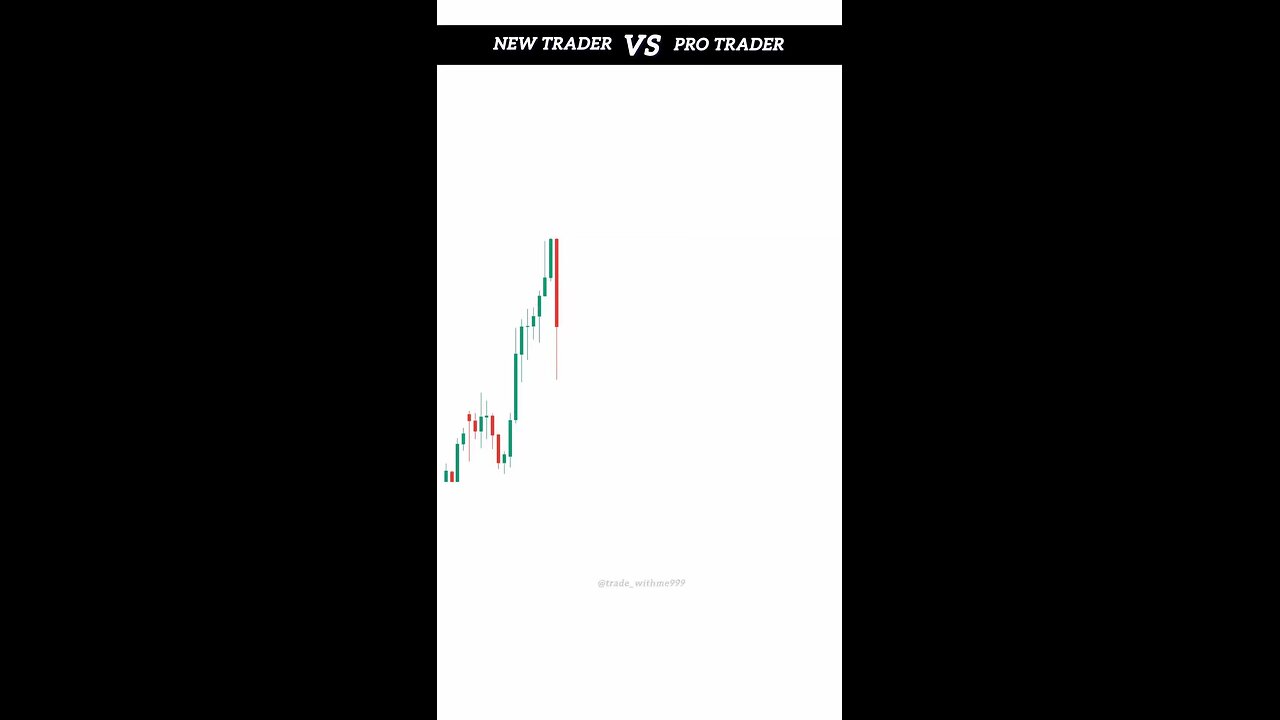 unmitigated Order Block Pro vs new traider.