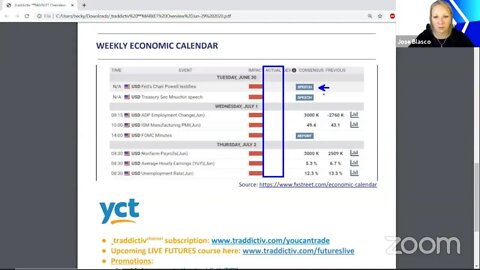 ᴾᴿᴱMARKET Overview Jun-29 2020 [Becky Hayman]