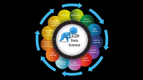 What is Data Science? | Complete RoadMap | Simply Explained