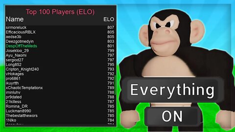 Arsenal ELO... Except Every Setting is ON! (Roblox Arsenal)