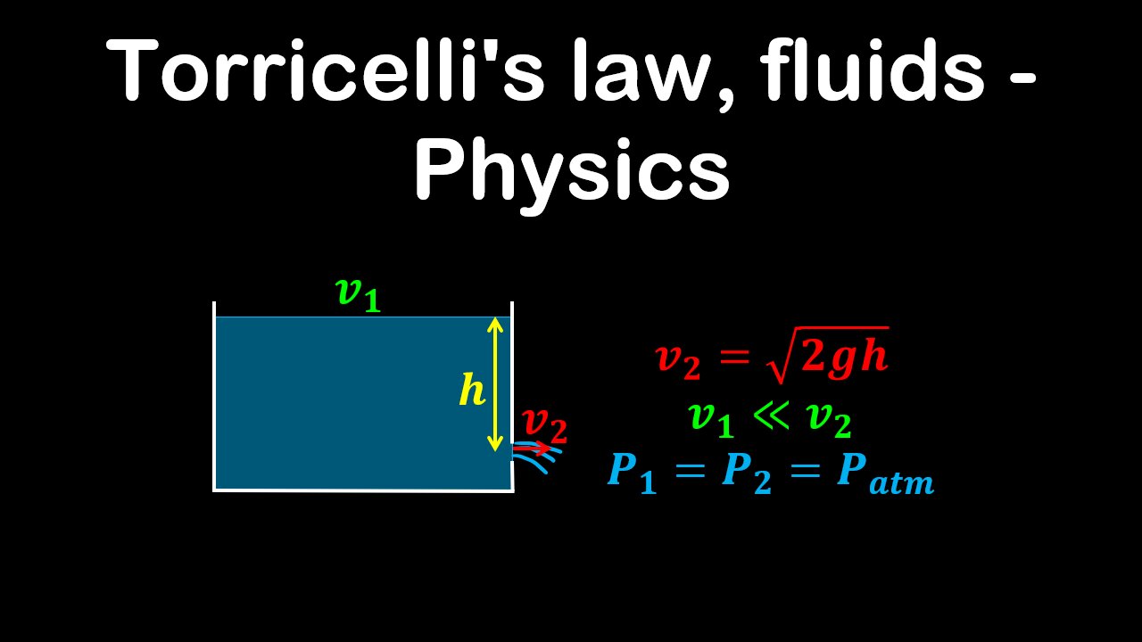 Torricelli's law, fluids - Physics