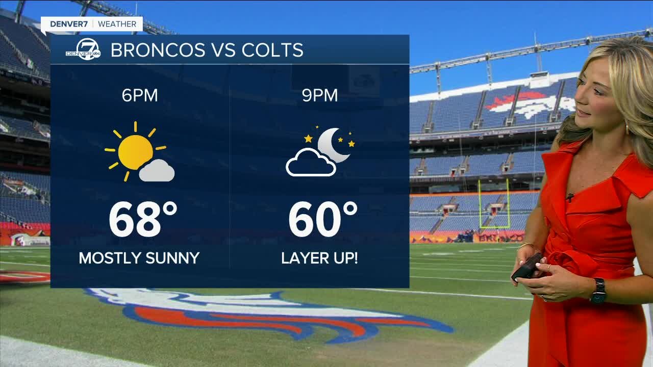 Gorgeous weather for tonight's Broncos game