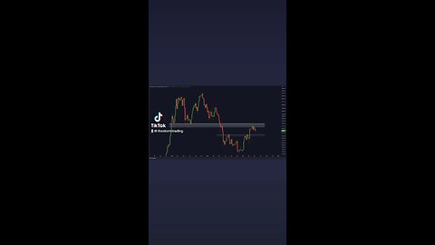 #Bitcoin Weekly Resistance!🚨