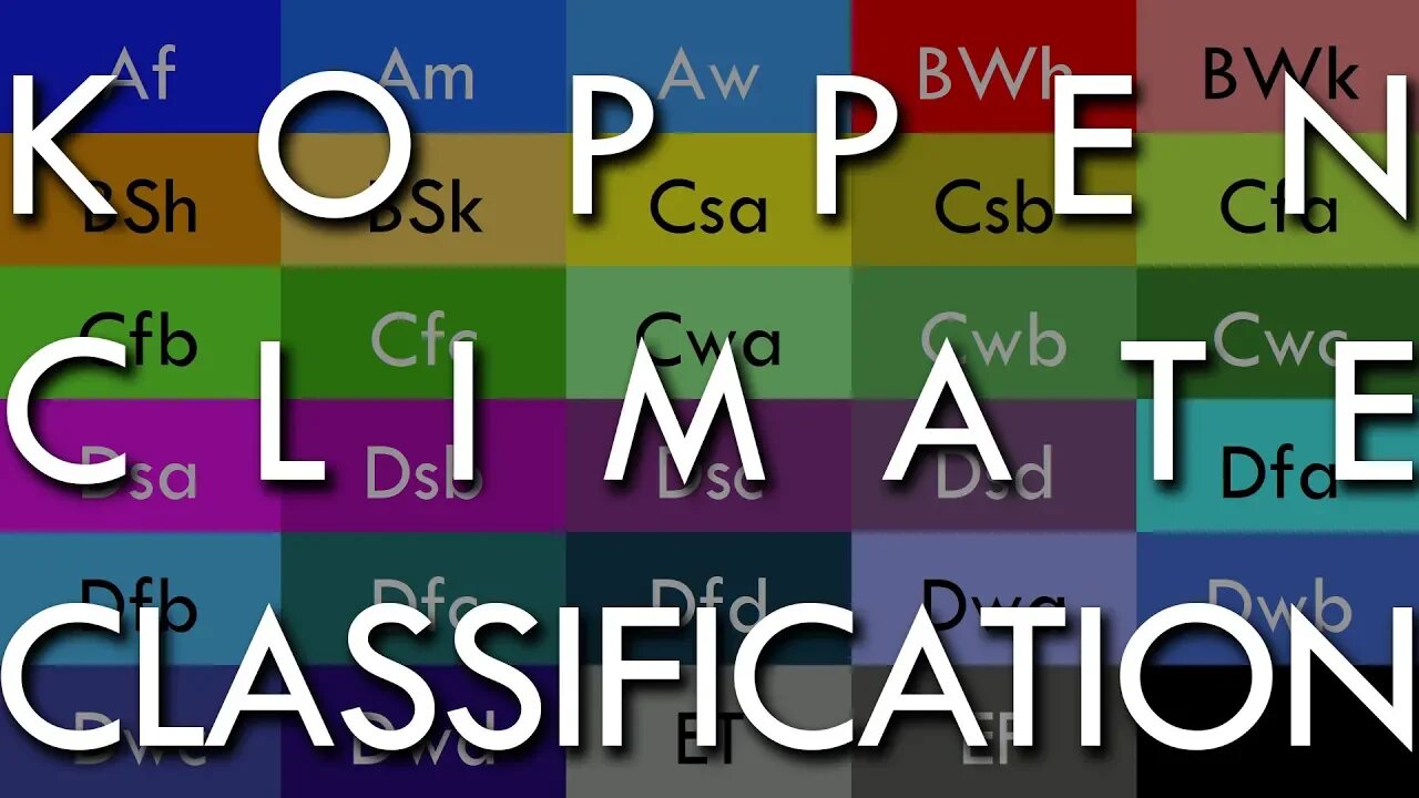 The Koppen-Geiger Climate Classification System