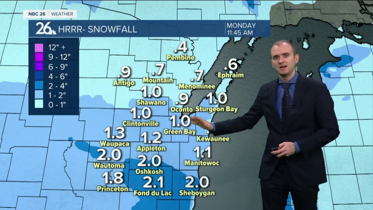 Gino Recchia NBC26 Weather Forecast