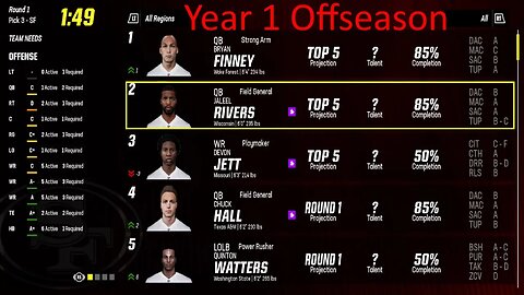 Madden 24 Year 1 Offseason 49ers