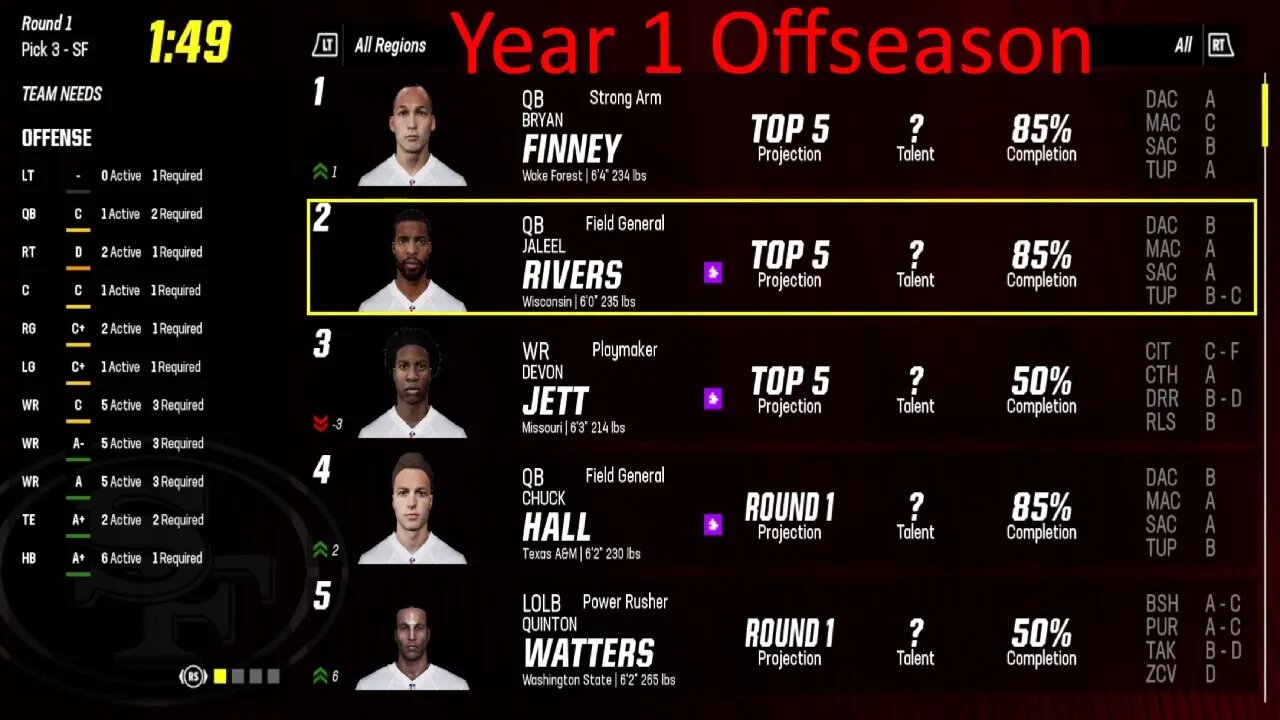 Madden 24 Year 1 Offseason 49ers
