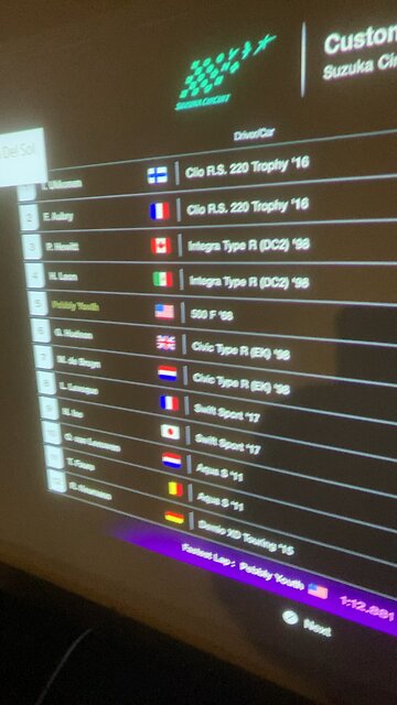 GT7 PS4 finished 5 in a fiat 500 f