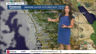 ABC 10News PinPoint Weather With Meteorologist Angelica Campos