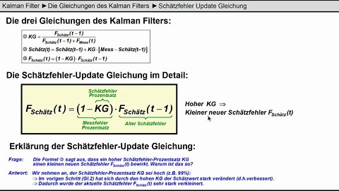 Kalman Filter ►Die Kalman Gleichungen ► Schätzfehler-Update Gleichung