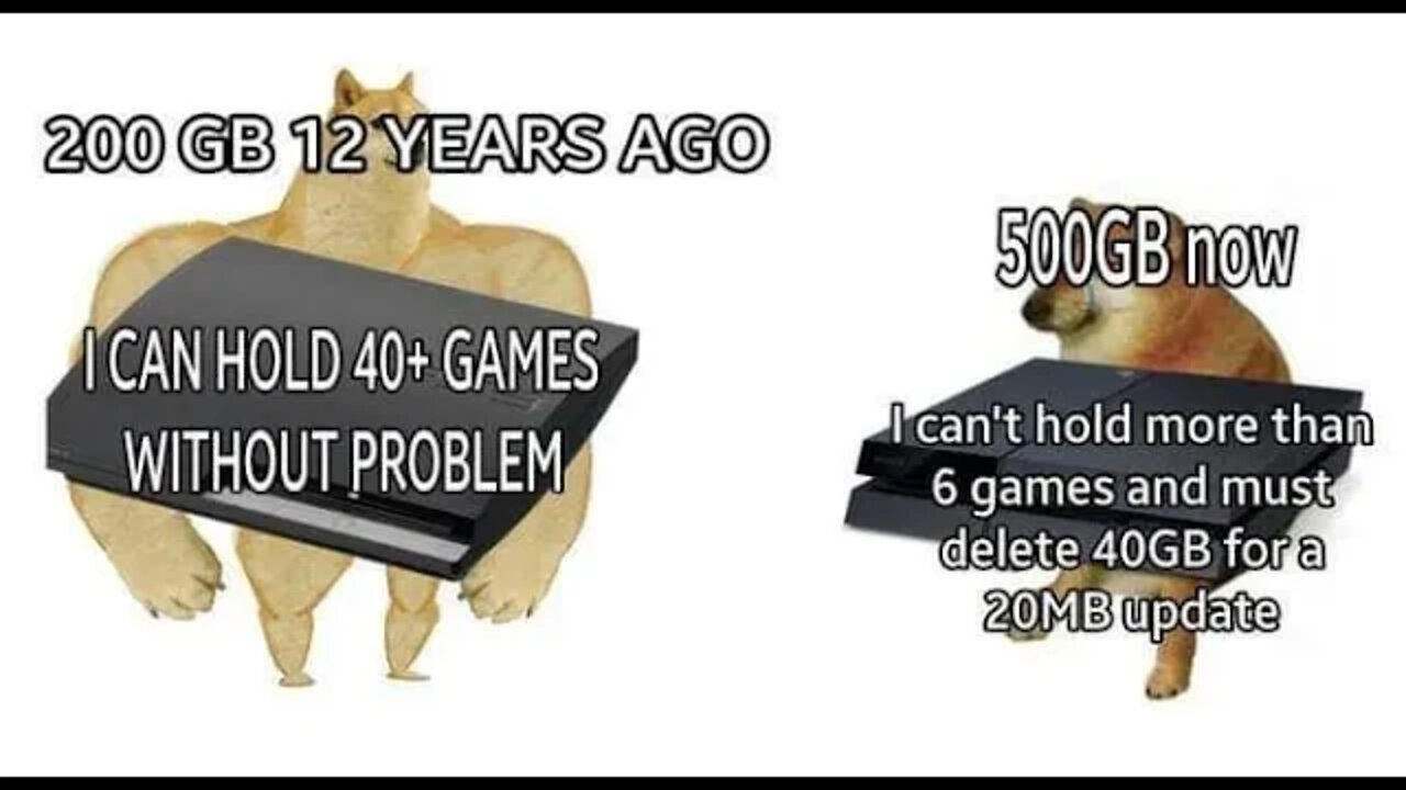 File Size of games is wack