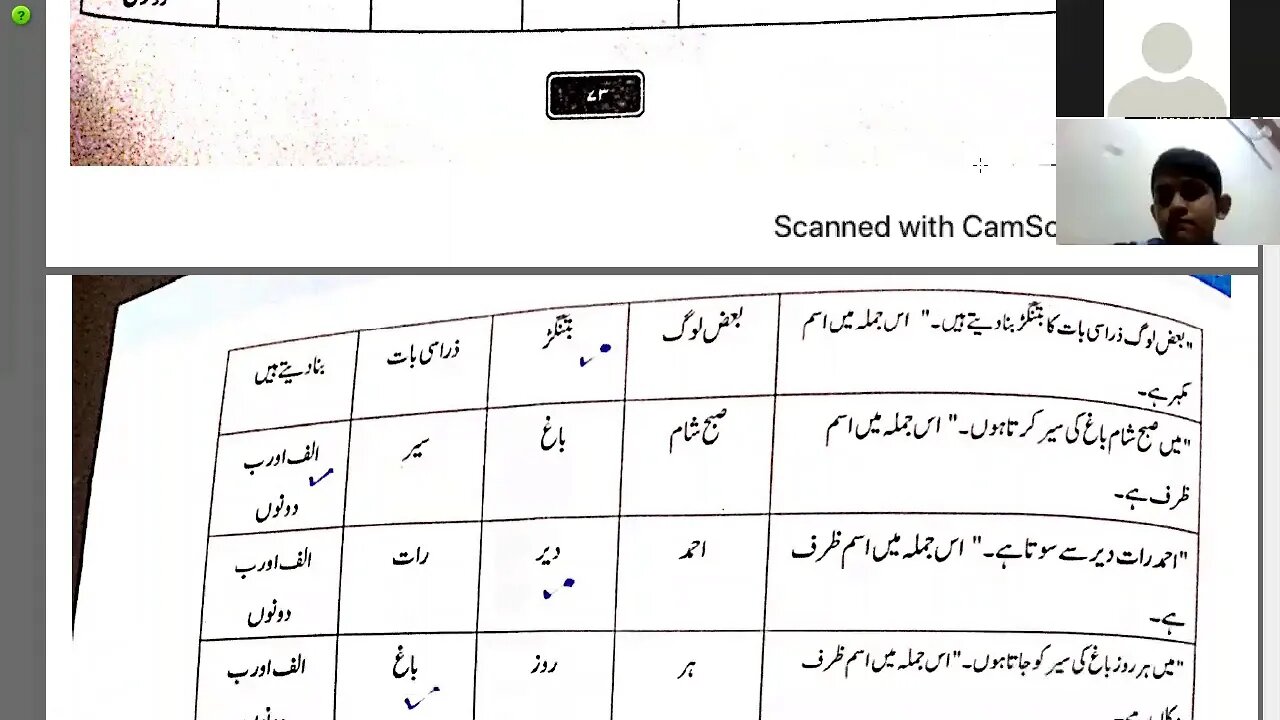 Zoom Online | Class 6th | Urdu B | Grammar | Lecture III | 3 Dec 2020