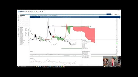 Clover Finance (CLV) Cryptocurrency Price Prediction, Forecast, Technical Analysis - August 4 2021