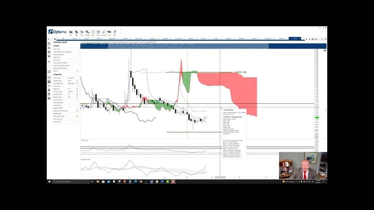 Clover Finance (CLV) Cryptocurrency Price Prediction, Forecast, Technical Analysis - August 4 2021