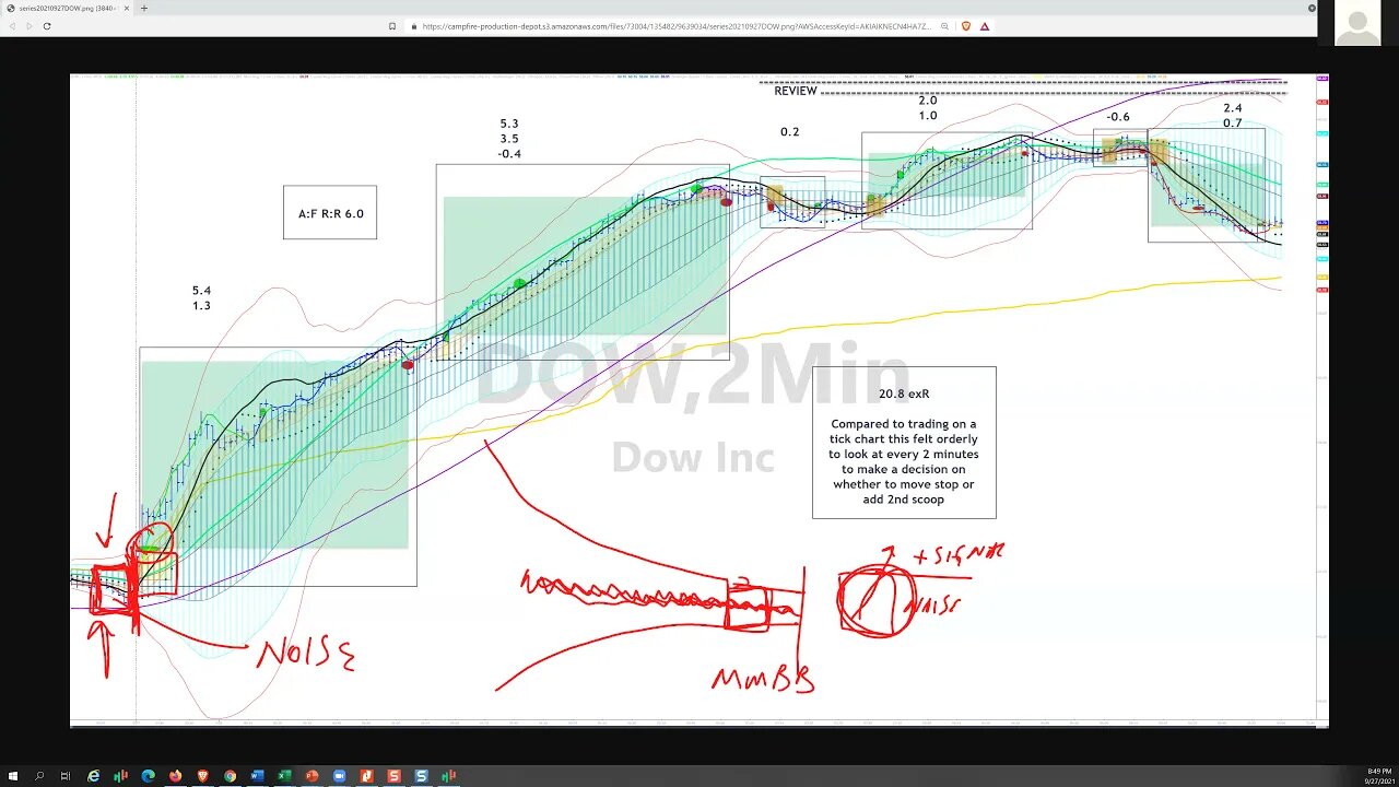 strategy20210927podcast