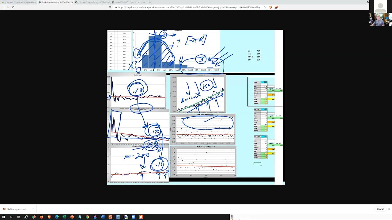 strategy20210907podcast