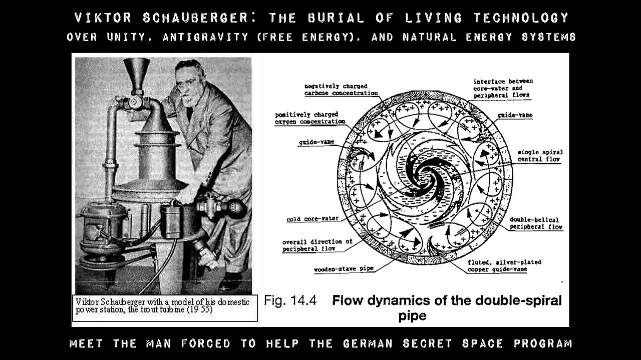 Viktor Schauberger - Comprehend and Copy Nature (Documentary of 2008)