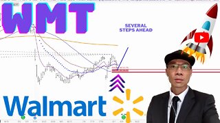 Walmart Stock Technical Analysis | $WMT Price Predictions