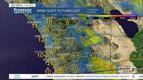 ABC 10News Weather with Meteorologist Angelica Campos