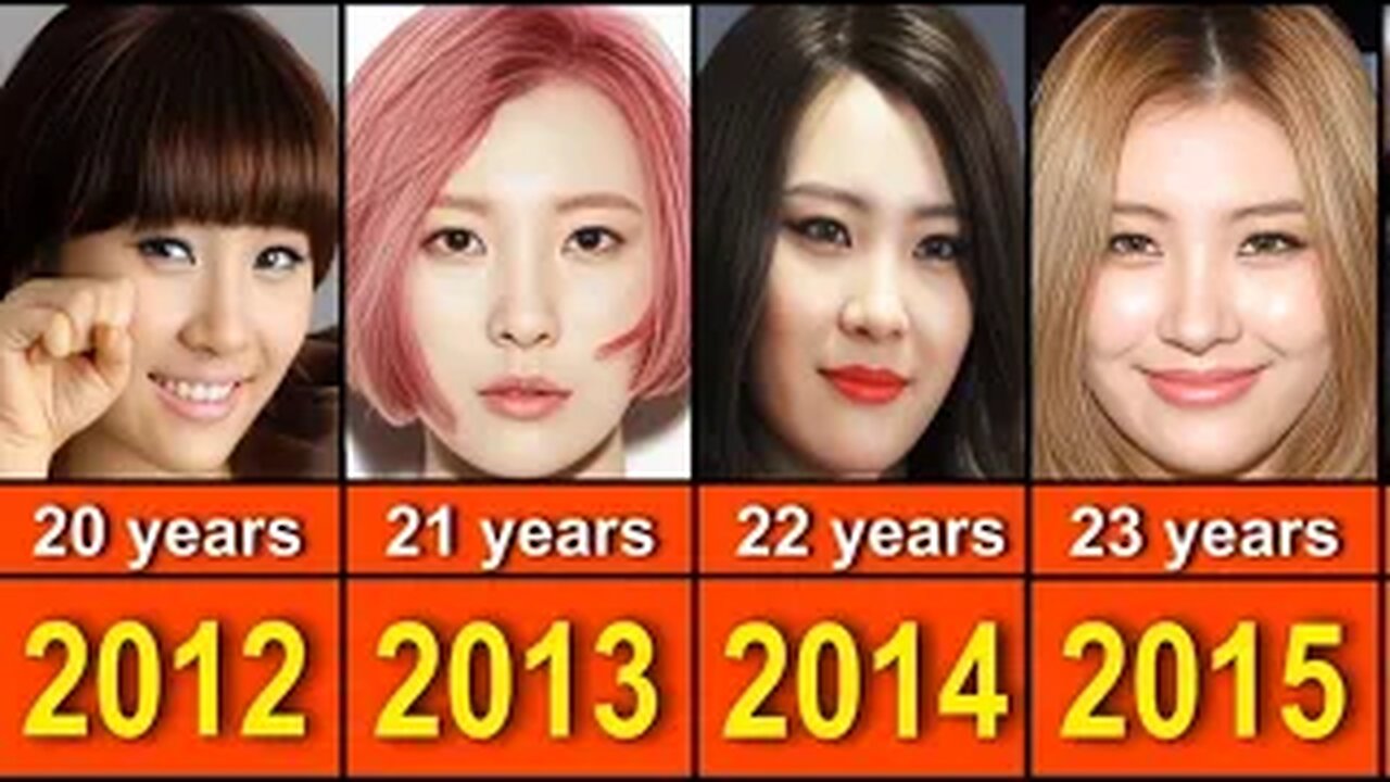 Sunmi Form 2000 to 2023