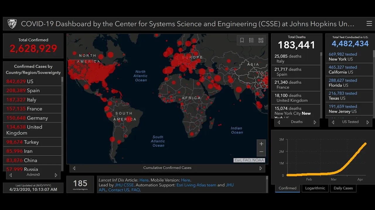 Coronavirus Out Break: Real time counter , World map and Latest Corona Virus Updates