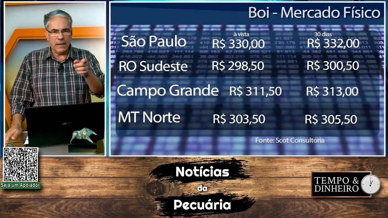 Boi gordo com preços firmes mas pressionado pelos custos de produção.